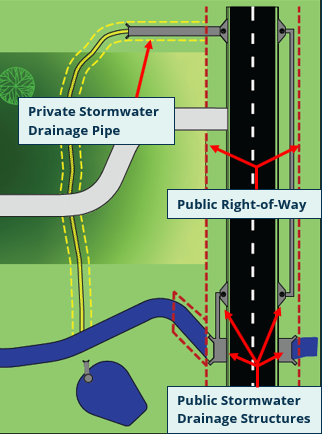 faq-q-responsibility2